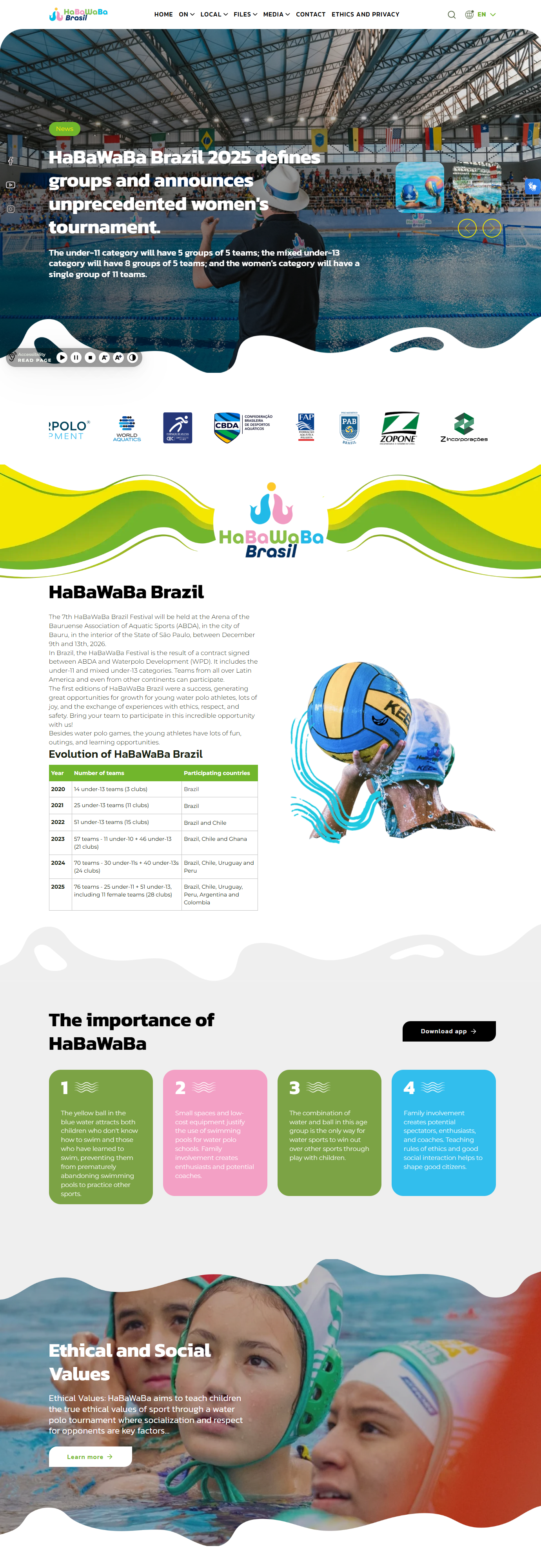 HaBaWaBa Brasil